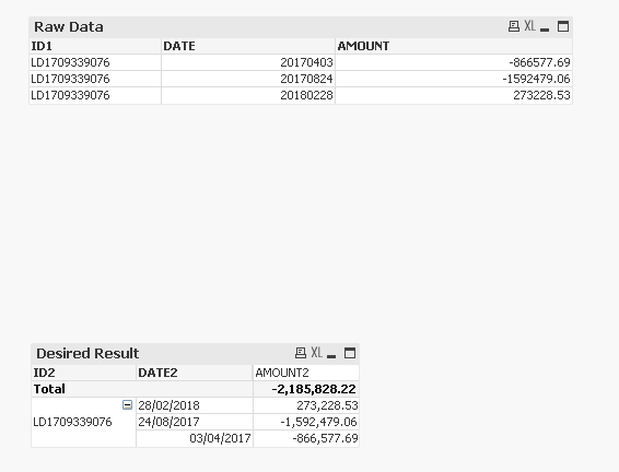 MultiValue data set presentation issue.PNG